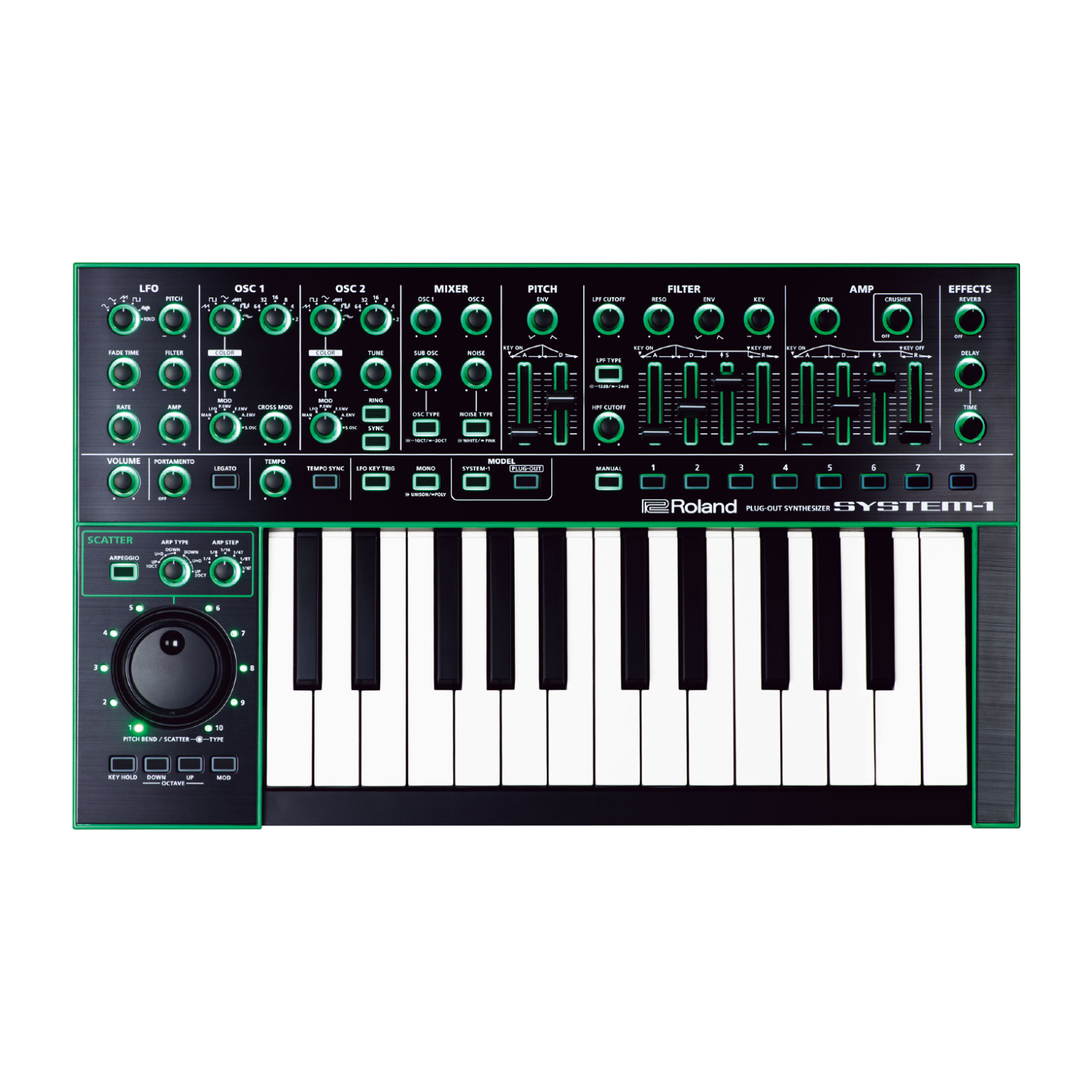 Roland SYSTEM-1 - Spare Parts